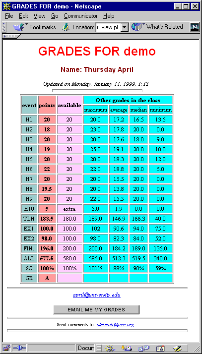 Student Grade Report - Generated Web Page